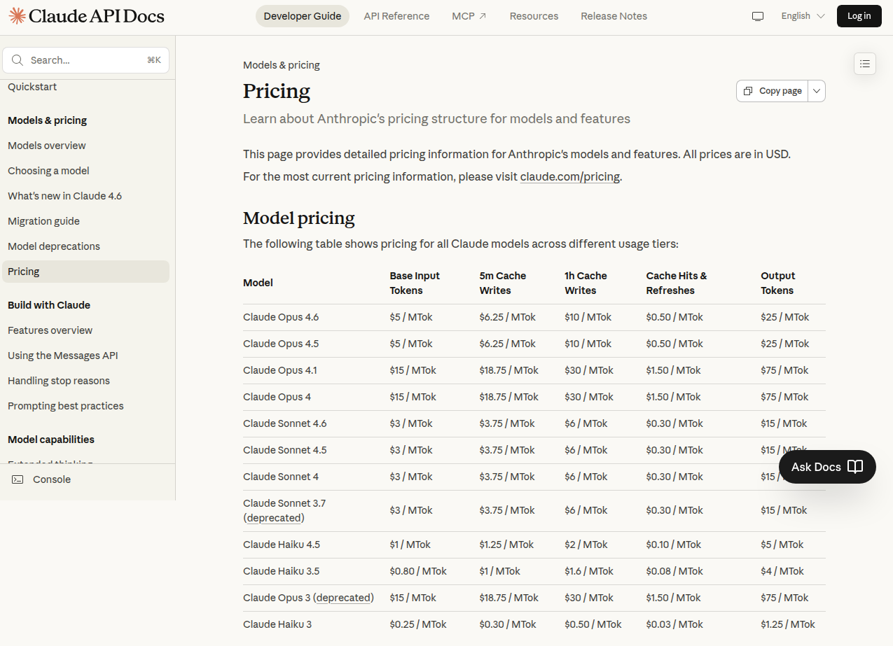 anthropic pricing documentation used for the list-price comparison in the cost section